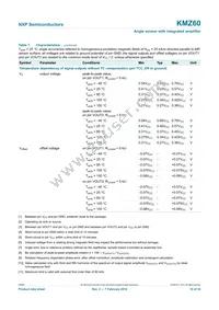 KMZ60 Datasheet Page 10