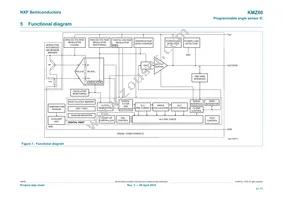 KMZ80J Datasheet Page 3