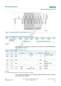 KMZ80J Datasheet Page 10