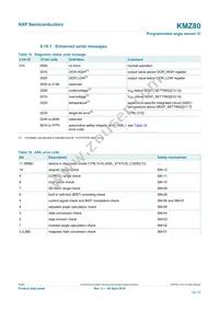 KMZ80J Datasheet Page 14