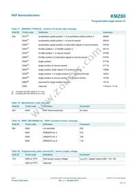 KMZ80J Datasheet Page 15