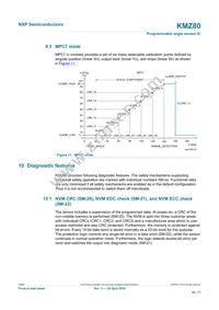 KMZ80J Datasheet Page 20