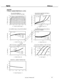 KN4A4M(0)-T1-A Datasheet Page 7
