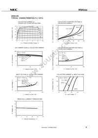 KN4A4M(0)-T1-A Datasheet Page 11