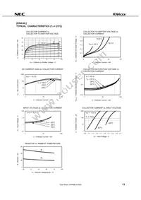 KN4A4M(0)-T1-A Datasheet Page 15