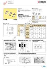 KNH21473-3AA Datasheet Page 3