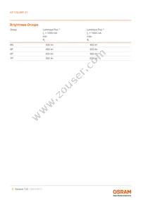 KP CSLNM1.F1.F1-5N5P-A Datasheet Page 5