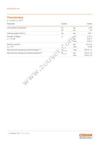 KP DELPS1.FP-UGVI-34-Z555-10-S Datasheet Page 4