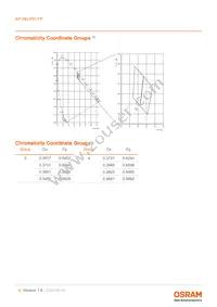 KP DELPS1.FP-UGVI-34-Z555-10-S Datasheet Page 6