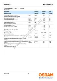 KR CSLNM1.23-8K8L-24 Datasheet Page 4