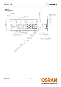 KR HAVPA1.22-VYAU-DQ-20-R18-ZO-XX Datasheet Page 15