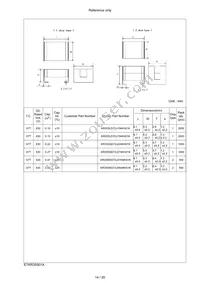 KR355WD72E225MH01K Datasheet Page 15