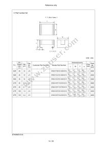 KRM31FR61E106KH01K Datasheet Page 15