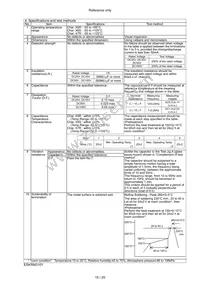 KRM31FR61E106KH01K Datasheet Page 16