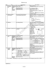 KRM31FR61E106KH01K Datasheet Page 17