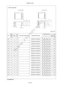 KRM55TR71E336MH01K Datasheet Page 14
