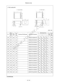 KRM55TR73A154MH01K Datasheet Page 14