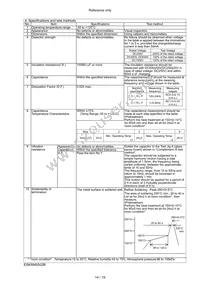 KRM55TR73A154MH01K Datasheet Page 15