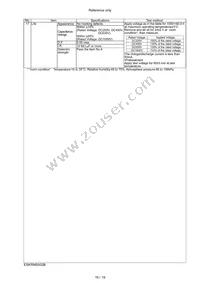 KRM55TR73A154MH01K Datasheet Page 17