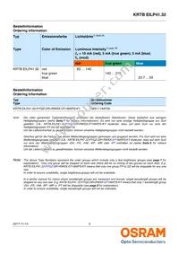 KRTBEILP41.32-PYQZ-DR+RWSX-DT+MXPS-KY-ZC Datasheet Page 2