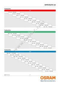 KRTBEILP41.32-PYQZ-DR+RWSX-DT+MXPS-KY-ZC Datasheet Page 7