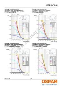 KRTBEILP41.32-PYQZ-DR+RWSX-DT+MXPS-KY-ZC Datasheet Page 18