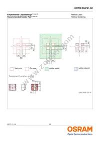 KRTBEILP41.32-PYQZ-DR+RWSX-DT+MXPS-KY-ZC Datasheet Page 22