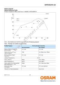 KRTBEILP41.32-PYQZ-DR+RWSX-DT+MXPS-KY-ZC Datasheet Page 23