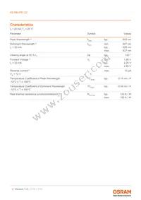 KS DELPS1.22-TIVH-68-H3Q4-20-S Datasheet Page 4