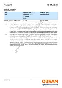 KS DMLN31.23-FZHX-1-J3T3-200-R18-Z Datasheet Page 2