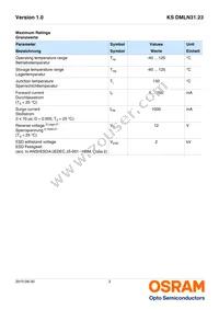 KS DMLN31.23-FZHX-68-J3T3-200-R18-Z Datasheet Page 3