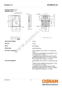 KS DMLN31.23-FZHX-68-J3T3-200-R18-Z Datasheet Page 11