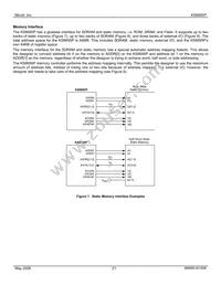 KS8695PI Datasheet Page 21