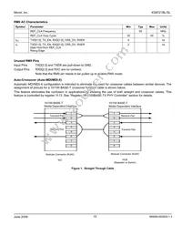 KS8721BLI-TR Datasheet Page 15