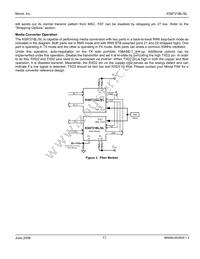 KS8721BLI-TR Datasheet Page 17