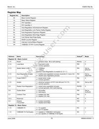 KS8721BLI-TR Datasheet Page 19