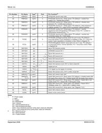 KS8995XA Datasheet Page 11