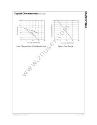 KSA1220AYSTSTU Datasheet Page 4