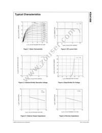 KSA1406CSTU Datasheet Page 2