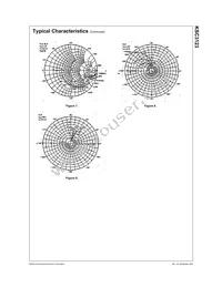 KSC3123YMTF Datasheet Page 3