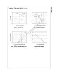 KSC5039H2 Datasheet Page 3