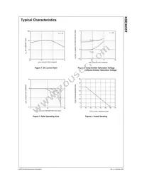 KSE3055T Datasheet Page 2