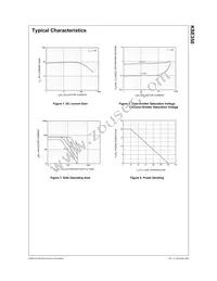 KSE350STU Datasheet Page 3