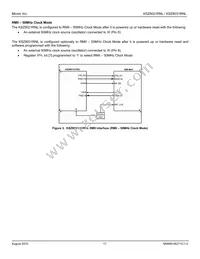 KSZ8021RNL-TR Datasheet Page 17
