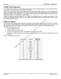 KSZ8021RNL-TR Datasheet Page 21
