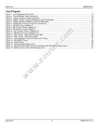 KSZ8041NLJ-TR Datasheet Page 5