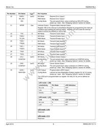 KSZ8041NLJ-TR Datasheet Page 8