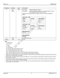 KSZ8041NLJ-TR Datasheet Page 9