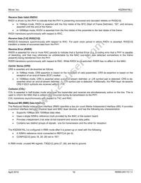 KSZ8041NLJ-TR Datasheet Page 16