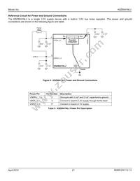 KSZ8041NLJ-TR Datasheet Page 21